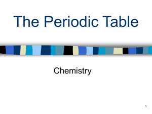 The Periodic Table