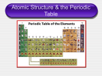 Atomic Structure