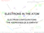 ELECTRONS IN THE ATOM