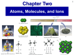 Prentice Hall Ch 02 Atoms Molecules Ions