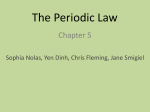 The Periodic Law