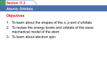 Electron Configuration Section 11.3 Atomic Orbitals