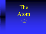 The atom - WordPress.com