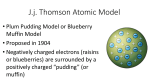 John Dalton Atomic Model
