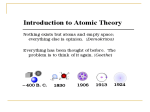 History of Atom