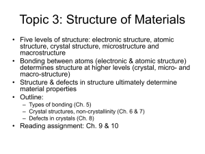 Topic 3: Structure of Materials