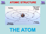 All matter is made up of tiny particles called atoms