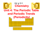 Unit 4 Periodicity