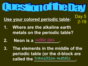 2 periodic table pd9