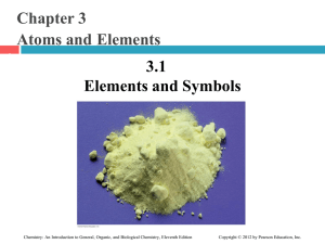 ch03 - Atoms and Elements