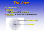 Atoms, Elements, and Ions