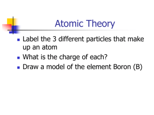 History of Atomic Theory