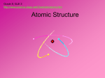 Atomic Structure - WBR Teacher Moodle
