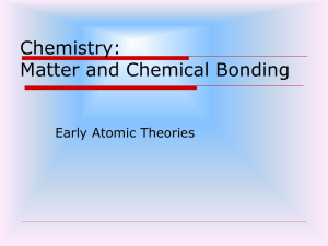 SNC1D0 Atomic History