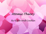 Atomic Theory - rlhonorschem4