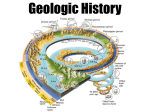 Geologic History - Mrs. Plante Science