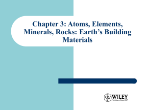 Chapter 3: Atoms, Elements, Minerals, Rocks