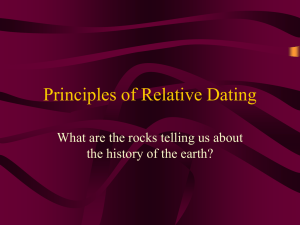 Relative Dating - Cloudfront.net