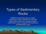 Types of Sedimentary Rocks