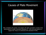 Causes of Plate Movement