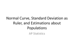 Normal Curve and z scores AP Stats