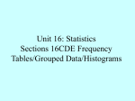 IB Core: Statistics Section 14.1 Frequency Diagrams