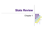 Stats Review - Orem High School