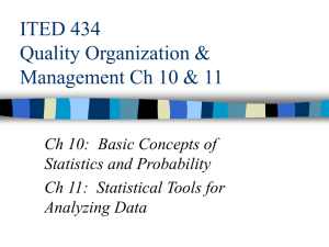 ITED 434 Quality Organization & Management Ch 10 & 11