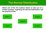 The Normal Distribution