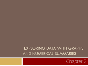 Chapter 1:Statistics: The Art and Science of Learning from Data