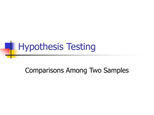 Hypothesis Testing - Personal.kent.edu