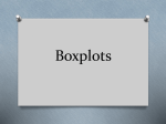 Boxplots Notes