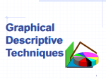 Graphical Descriptive Techniques