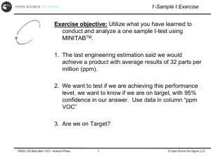1-Sample t Exercise - Open Source Six Sigma