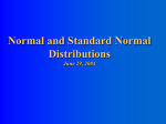 Normal and Standard Normal Distributions