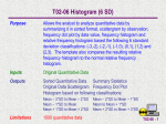 T02-04 Histogram (User Selected Classes)