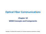 Optical Fiber Communications