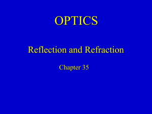 Ch. 35: Reflection and Refraction of Light