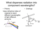 What disperses radiation into component wavelengths?