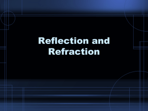 Reflection and Refraction