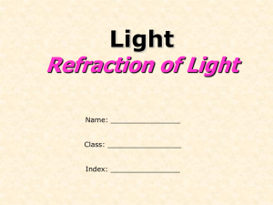 Refractive Index