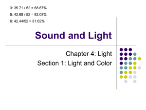 Chapter 1: Matter and Change