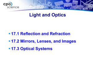 17.2 Mirrors, Lenses, and Images