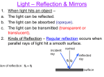 Light – Reflection & Mirrors