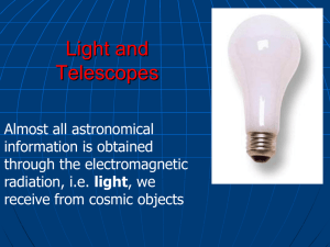 Light and Telescope