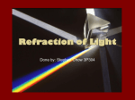 Refraction of Light