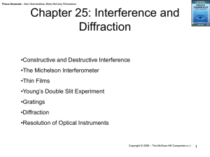 Chapter 25: Interference and Diffraction