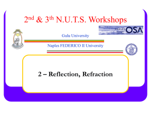 2- Reflection, Refraction