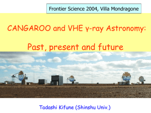CANGAROO and VHE γ-ray Astronomy: Past, present and future