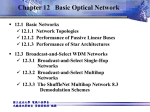Chapter-12 Basic Optical Network